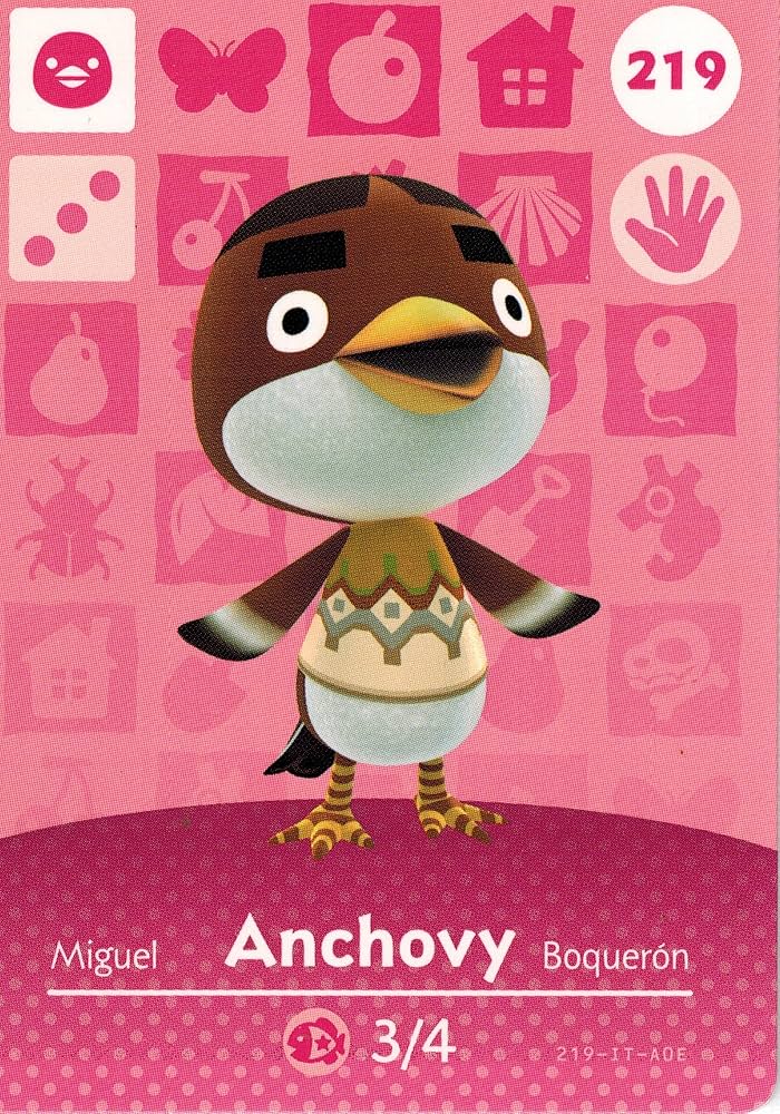 Amazon.com: Nintendo Animal Crossing Happy Home Designer Amiibo Amazon.com: Nintendo Animal Crossing Happy Home Designer Amiibo